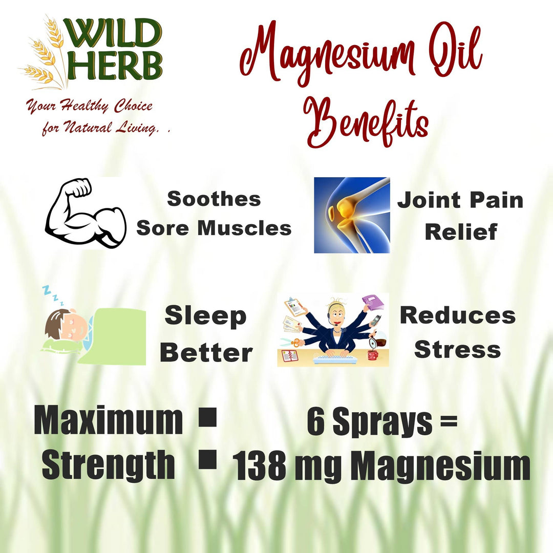Magnesium Oil Spray - Various Sizes Refills